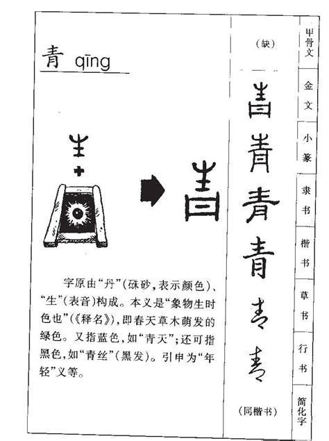 青名字意思|[青]字含义和意思,才气好的 [青]字名字